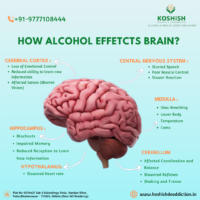 Effective and Caring Drug Addiction Treatment Centre in Bhubaneswar