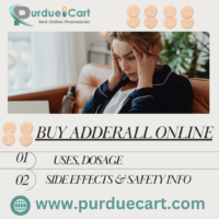 Buy Adderall Online Uses, Side Effects & Addictive Potential