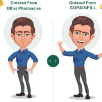 Buy Xanax Online: For Anxiety Relief in Hours