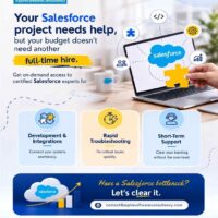 Salesforce Partner in US - Aspire Software Consultancy